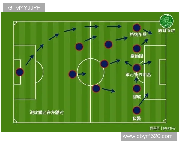 重庆足球队与北京足球队赛后战术分析与复盘探讨 重庆足球队与北京足球队赛后战术分析与复盘探讨