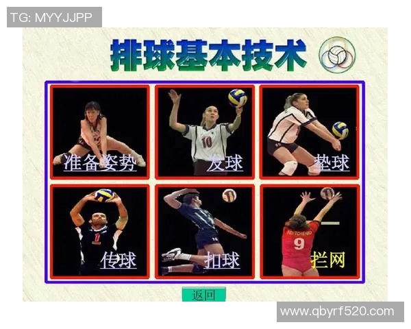 北京排球队总决赛精彩配合分析与战术解读