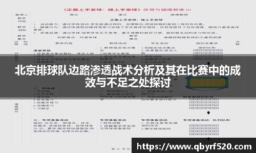 北京排球队边路渗透战术分析及其在比赛中的成效与不足之处探讨