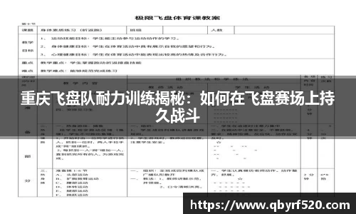重庆飞盘队耐力训练揭秘：如何在飞盘赛场上持久战斗