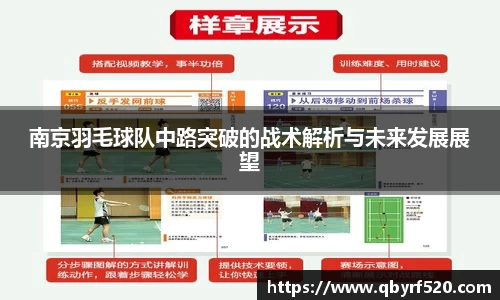 南京羽毛球队中路突破的战术解析与未来发展展望